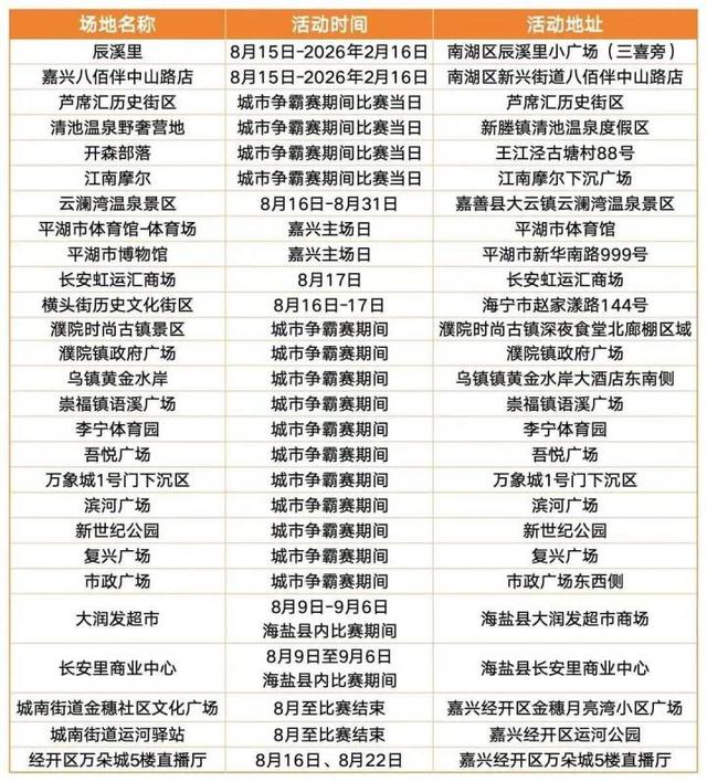 嘉兴主场胜！盐官古城限定免费活动来了，诚邀全国人员一起庆祝，还有两地文旅礼包来袭