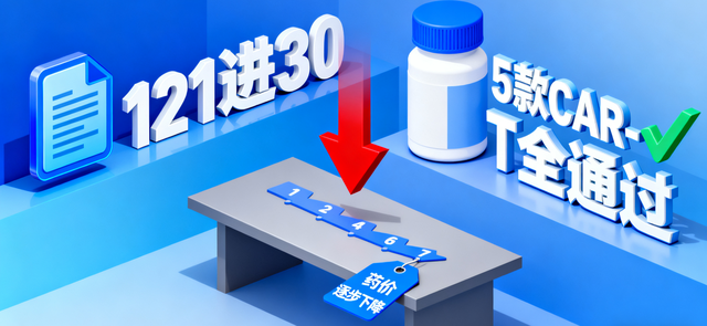 炸锅了！医保新政曝光：百万抗癌药能报了，普通人看病有希望了？