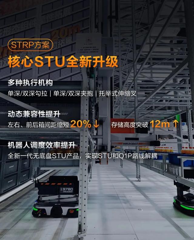 重塑物流“智慧中枢”:海康机器人多款新品重磅亮相CeMAT