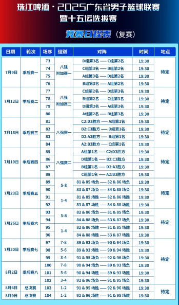 广东体育频道今晚19:30直播 广东联赛 朱芳雨携3国手亮相 附赛程表