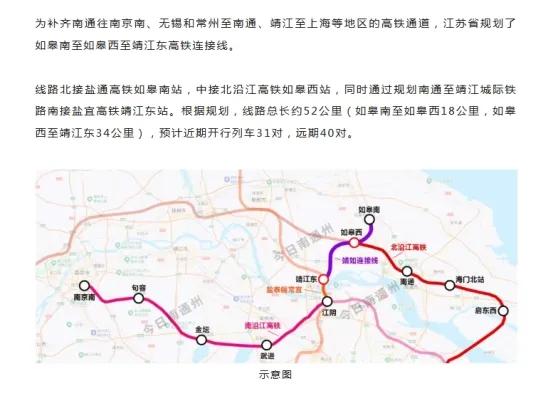 江苏这条高铁联络线最大化利用,或可考虑作为新长铁路的一部分!