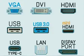 电脑接口要大统一？网友：终于等到了！图片
