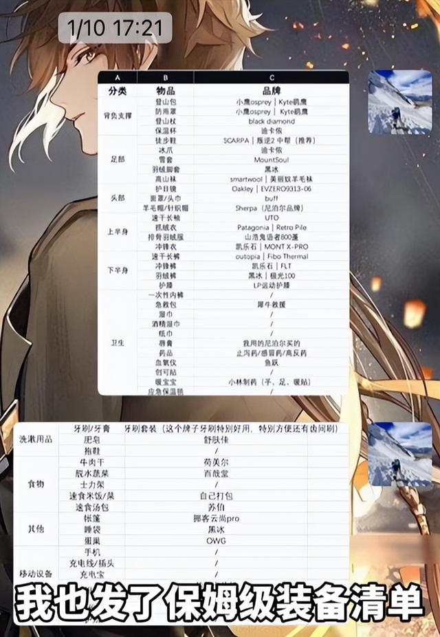 登山吐槽救命搭子后续：女子发文怒怼，大哥曝完整过程，网友炸锅