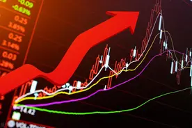 龙头股战法（简单的不简单）图片