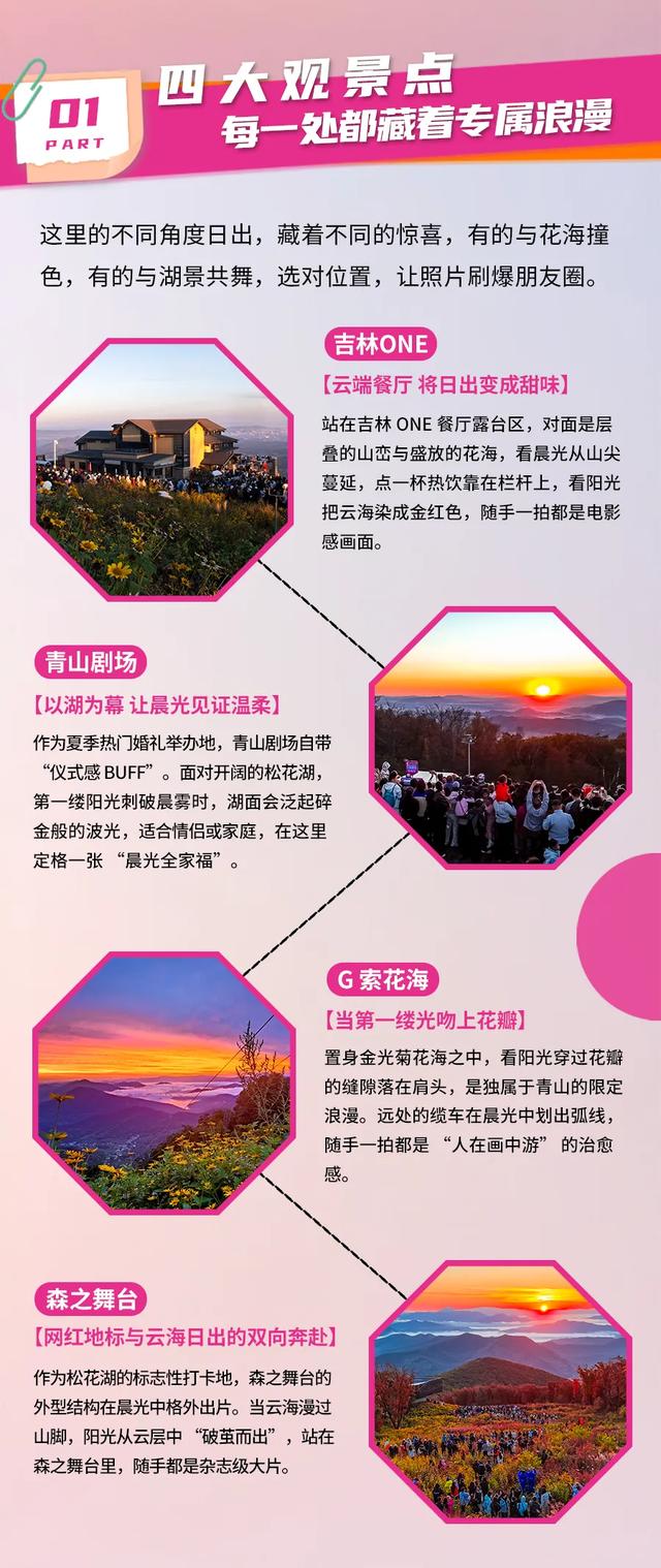 数万人追捧的吉林市青山日出，原来还能这么玩！