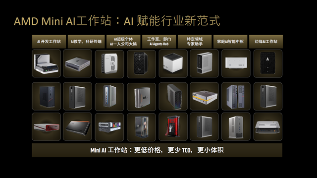 “生逢其时”！AMD锐龙AI MAX+ 395迷你AI工作站赋能端侧AI普惠落地