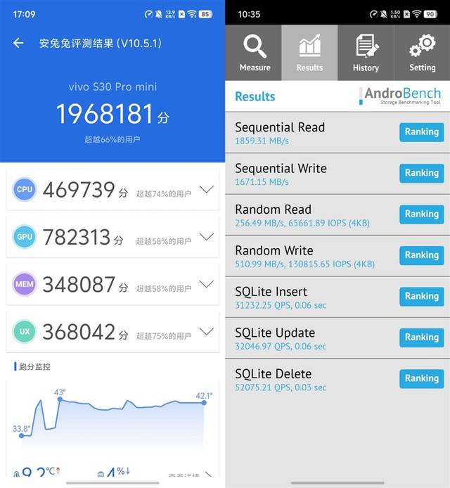颜值体验全面Pro！ vivo S30 Pro mini评测：年轻人的梦想小直屏