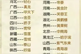 各省香烟代表，看一看，你省的香烟代表？图片