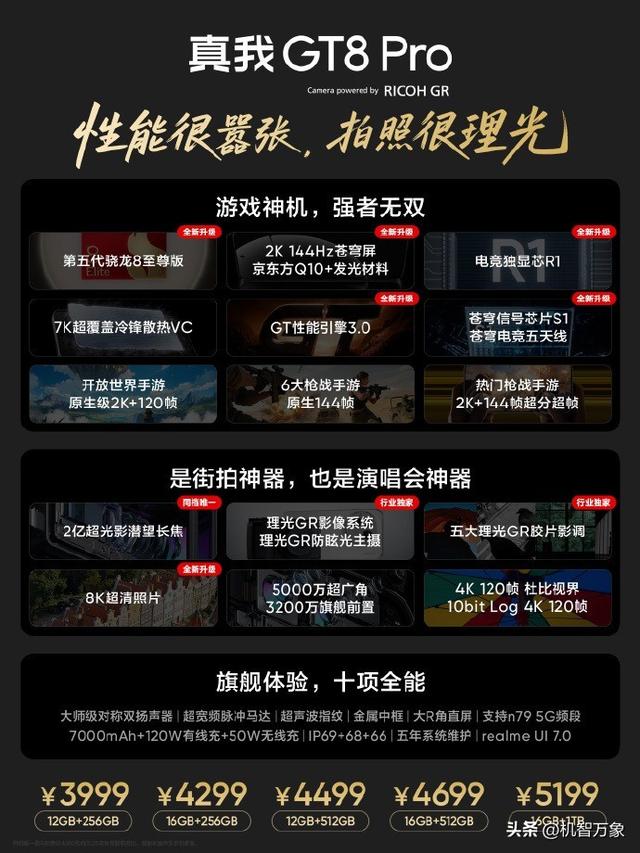 10月安卓手机好评榜出炉 真我GT8 Pro成为少数发布首月即登榜首机型