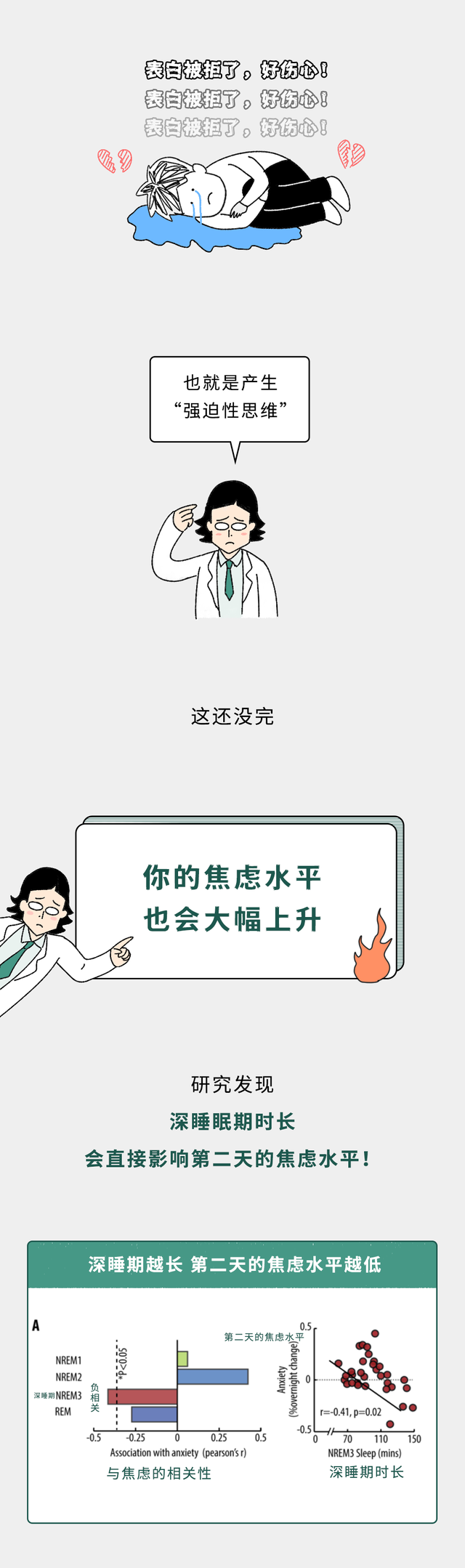 一直睡眠浅的人，真的会死得更早吗？