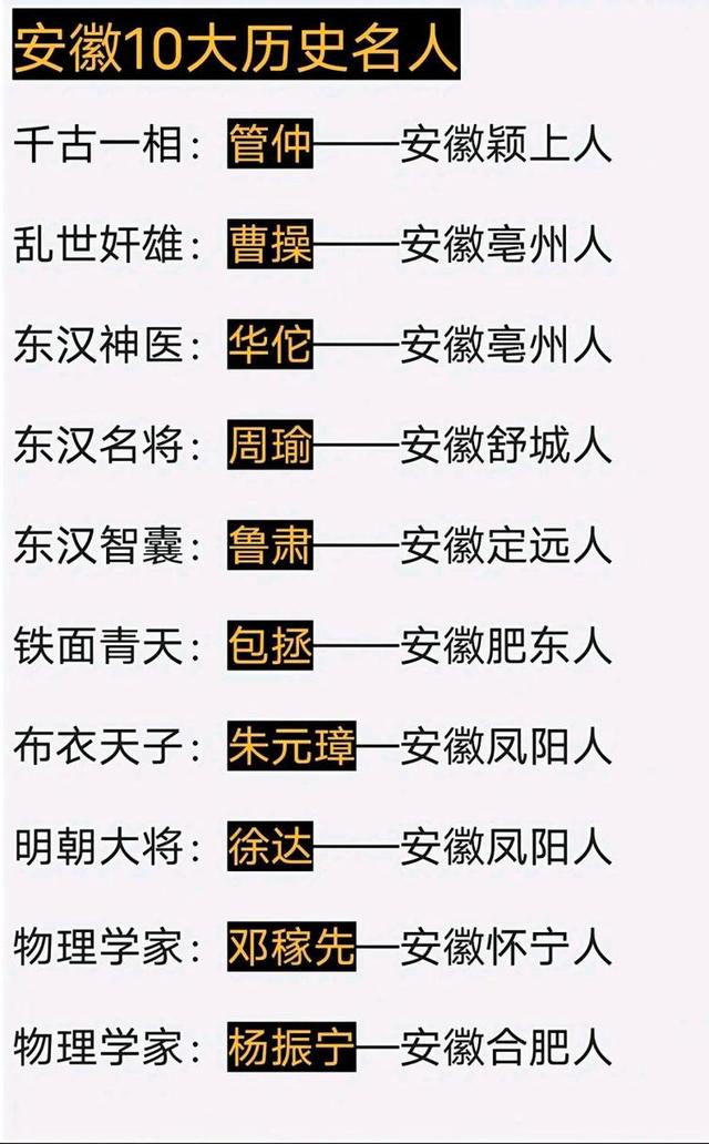 浙江没想到，江苏也没想到，如今的中国安徽，已成为全国焦点