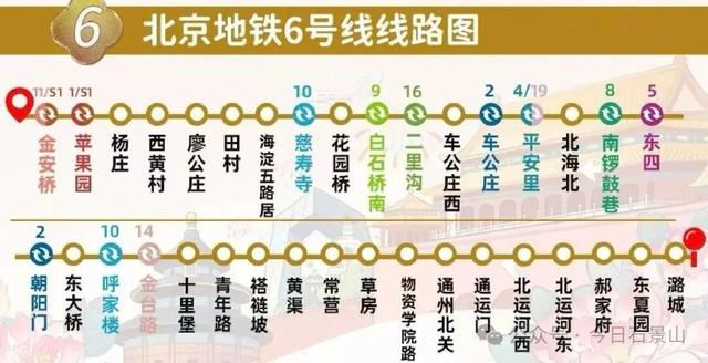 服贸会交通出行指南:一键get+交警提示