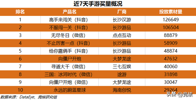 近40家中国游戏厂商云集科隆展；烛龙古剑系列新单机首曝