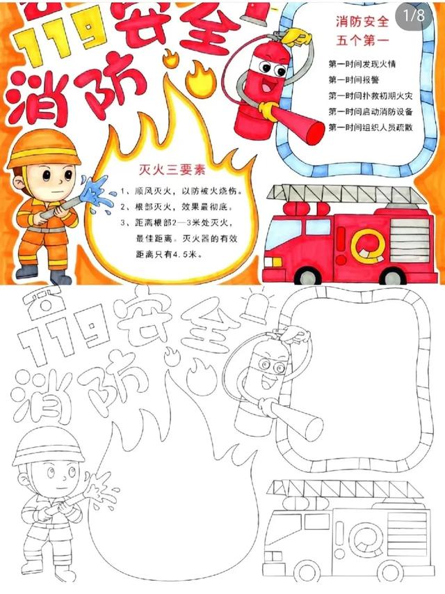 网络安全主题画，手抄报➕消防安全手抄报！很精美的素材，收藏！