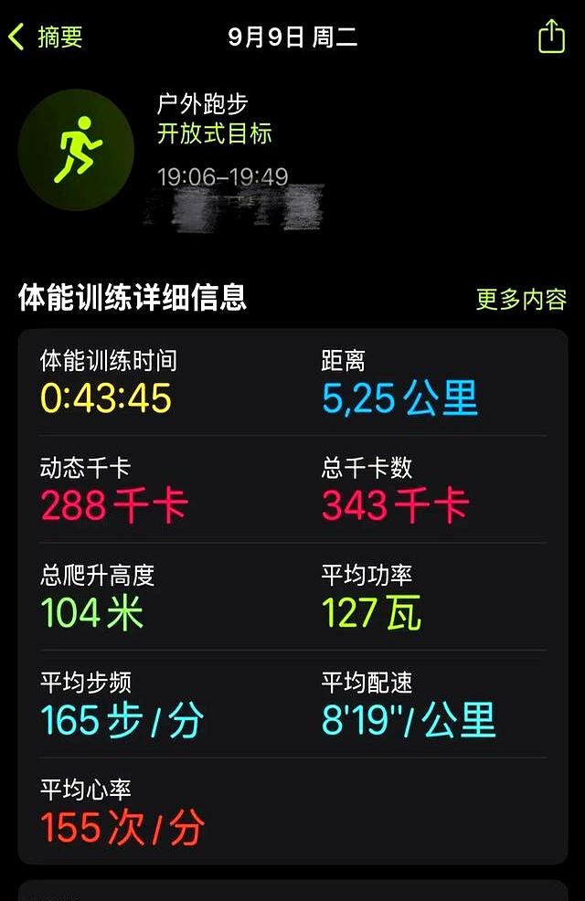 中年女人更年期的减肥，得下狠手！（一）