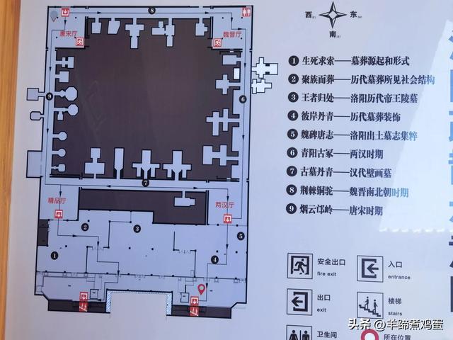 洛阳古墓博物馆