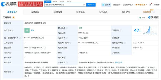 麦琳今年7月成立新公司