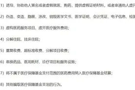 国家医保飞检八省严查七大问题图片