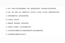 国家医保飞检八省严查七大问题图片