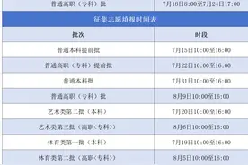手把手教你填志愿（一）——我省高考考生志愿网上填报办法公布图片