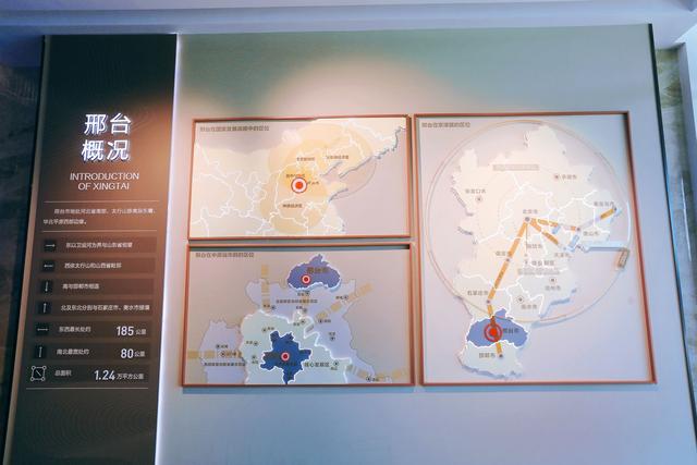 邢台市城市规划展览馆，感受千年古城新韵，科技与历史的完美交融