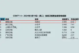 干瞪眼，面无表情，36岁赵丽颖竟以这种方式，给青年演员上了一课图片