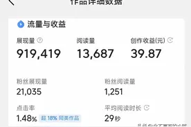 头条秘籍大公开！四步优化，创作收益轻松翻倍图片