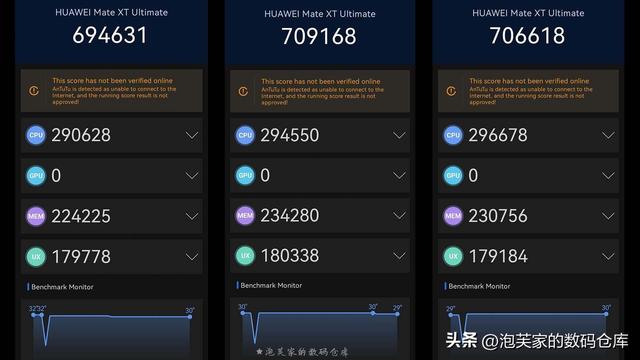 非凡价格 非凡体验 华为Mate XT体验 2万块和Z Fold6打的有来有回