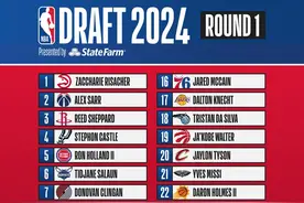 NBA2024选秀大会首轮详情图片