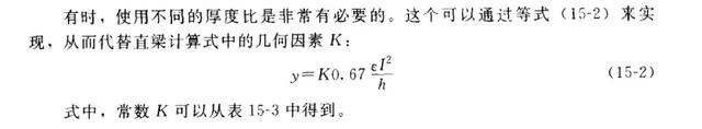详细解剖塑胶卡扣连接