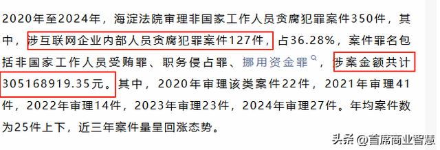 狂贪4000万！饿了么前CEO或将沦为阶下囚，成捆现金四散在出租屋