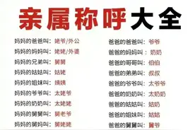 亲属称呼大全图片