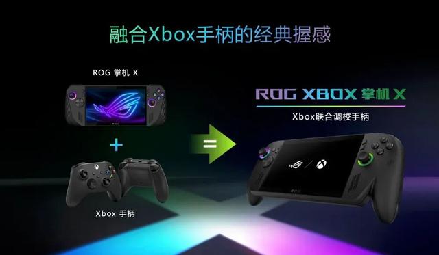 6499元，ROG XBOX掌机X正式发布 首款纯血XBOX掌机