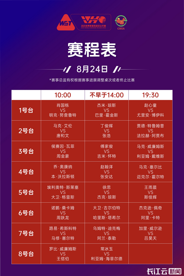 2025斯诺克武汉公开赛今日开打