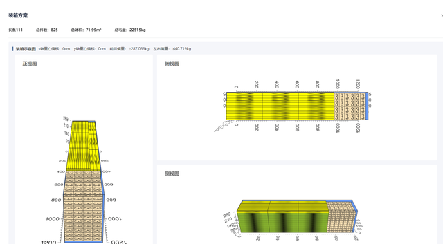集装箱装载率不足?装箱软件能优化吗?
