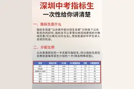 终于有人把深圳中考指标生讲明白了！图片