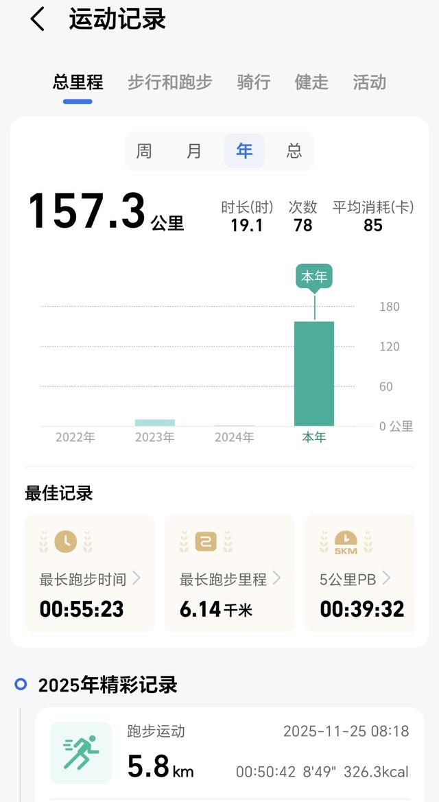 北京专家说户外运动耗热量，冬天减肥效果最好，千万不要错过