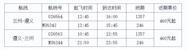 最低460元！遵义飞这里→