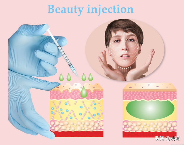 别再交智商税！20元粉末变万元美容针？医美骗局专坑惨颜值焦虑党