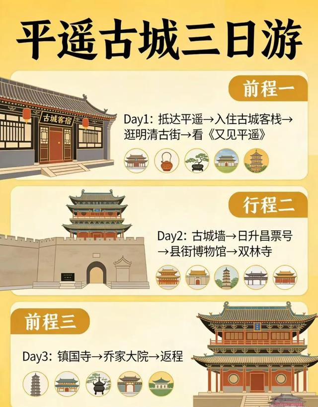 高铁直达！适合带父母慢游的6个历史古城，物价低，节奏慢！