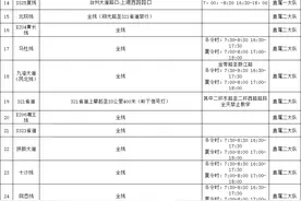 下月起，台州人学车有重大变化！图片