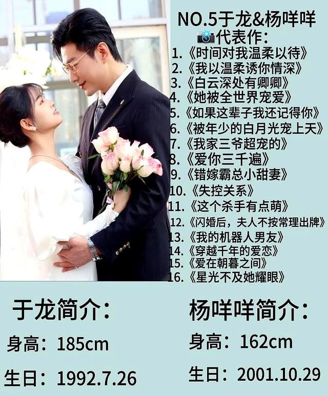 短剧真情侣大曝光！何聪睿刘念真谈了，这一对cp直接官宣结婚