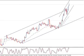 银价飞涨，银器成了新贵族的新宠？图片