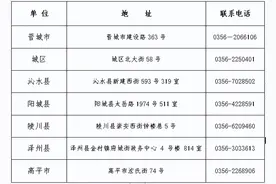 晋城中考！重要消息！图片