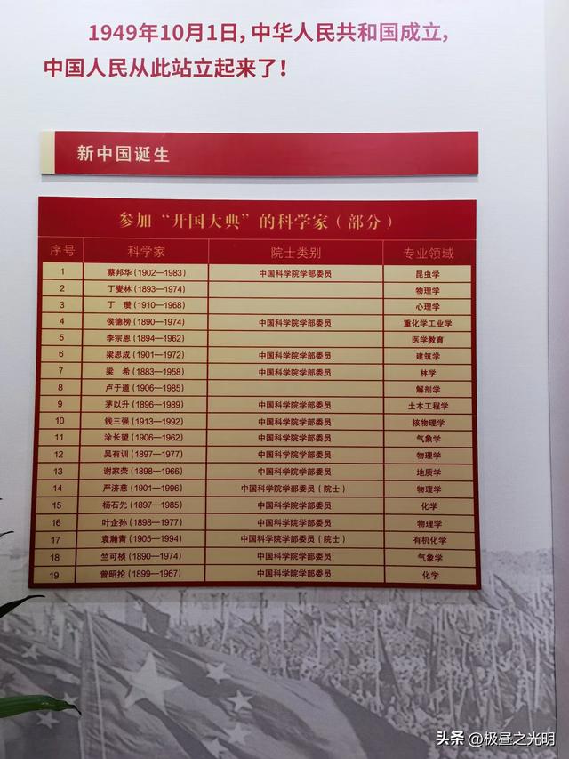 辽宁省科学技术馆