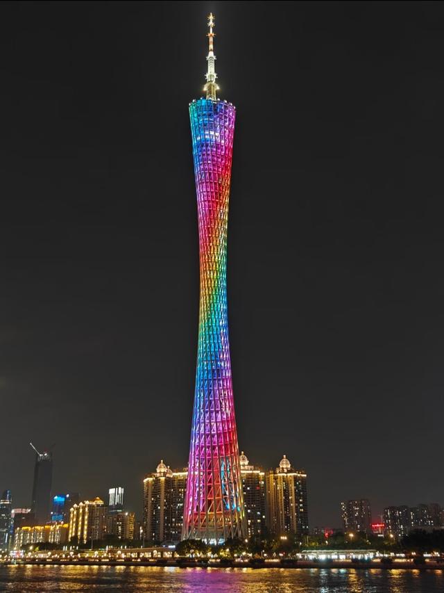 中国最有特色的十大城市，你最喜欢哪一座呢？
