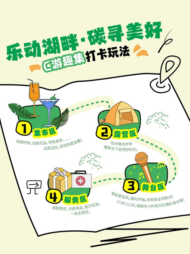 湖畔探乐+C游趣集, 坪地这场夏日派对明日开趴