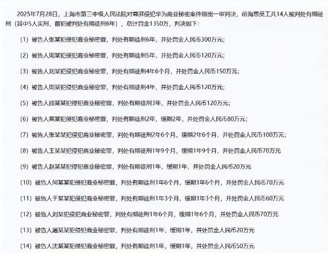 叛逃中国！年薪600万的华为高管，美国身份被扒后，更多猛料曝光