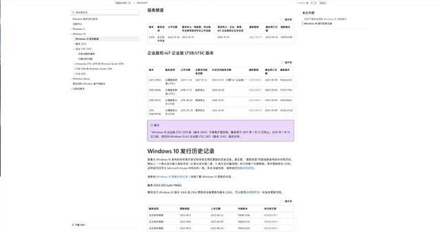 Windows 10 停止支持，但你还有 7 个方法可以继续安全地使用