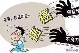 肿瘤的来源是什么？中医眼中的“癌”图片